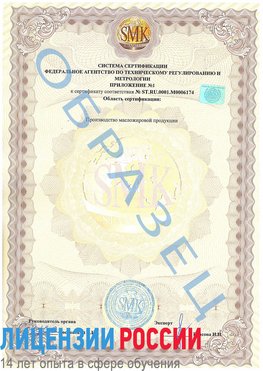 Образец сертификата соответствия (приложение) Шилка Сертификат ISO 22000